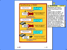 PRMS Training All Told Page Example